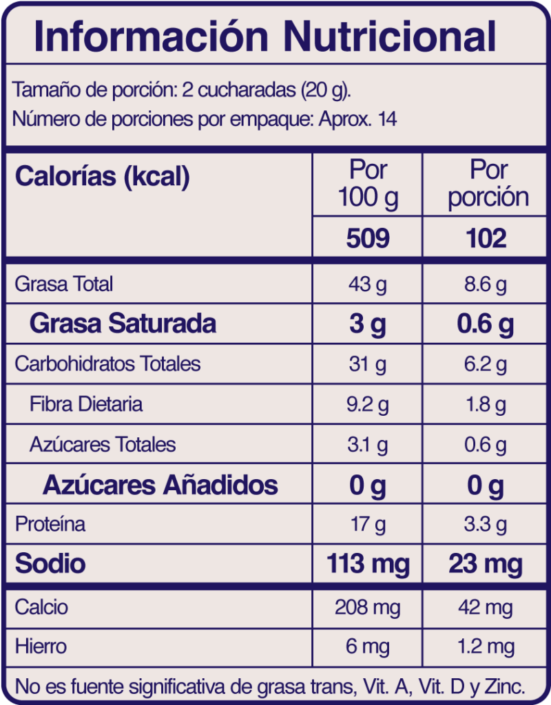 Esparcible a base de
Almendras & Avellanas